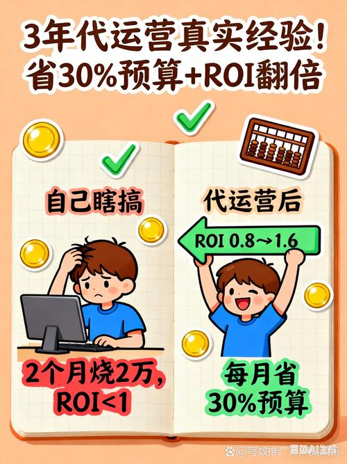 竞价推广托管谁家好?这五家优质服务商让你效果翻倍不踩坑