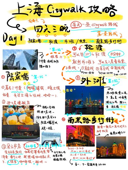 想做好旅游网站制作？这几点让你的游客来了就不想走