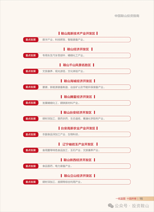 招商网站建设如何让项目脱颖而出?快速吸引优质合作伙伴的秘诀在这里