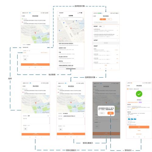 网站内容维护怎么做？这5个日常更新动作让访客停留更久