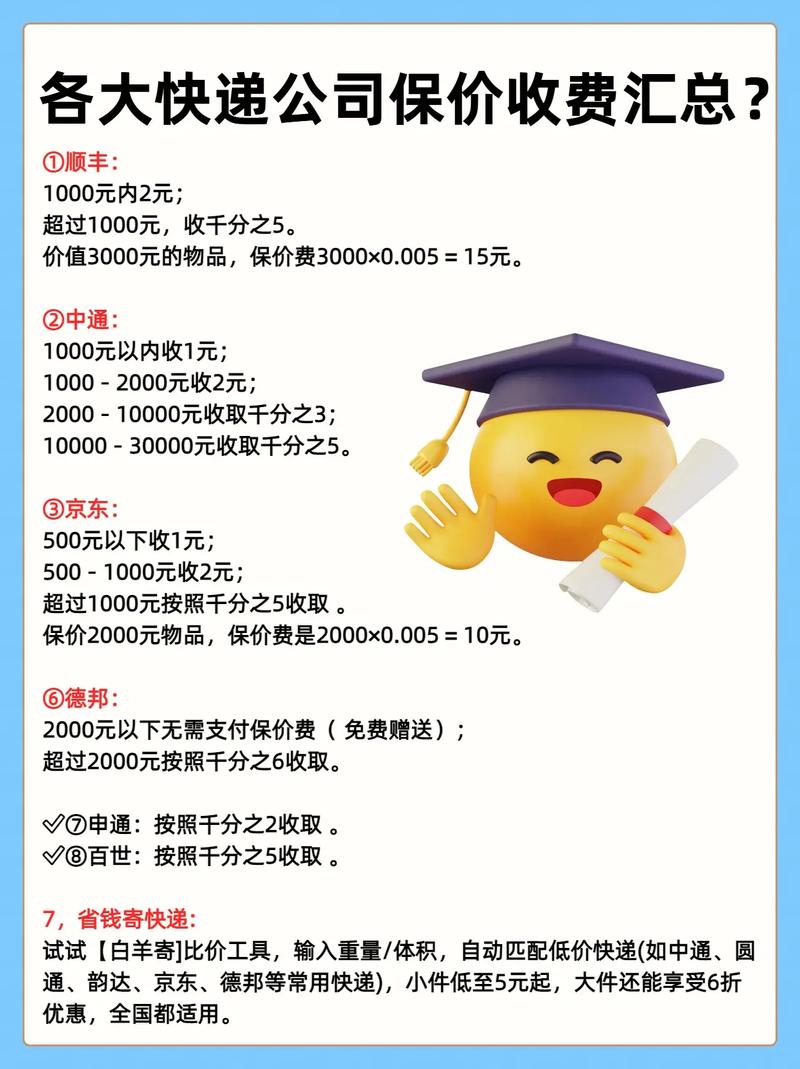 想省国际运费？最新e邮宝价格与省钱寄送诀窍一次告诉你