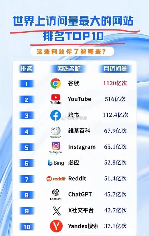 网站排名停滞不前？做好外链建设让你的流量翻倍增长