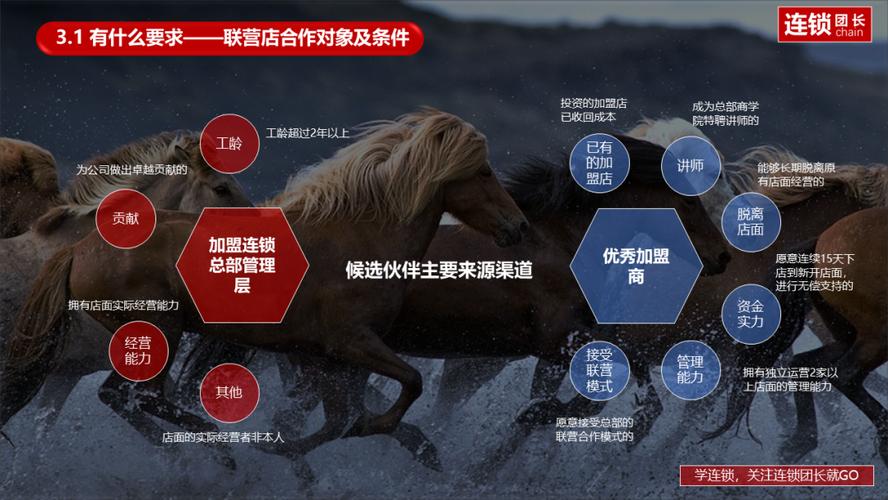 想用织梦仿站却担心效果？这样做让您的网站既快又稳