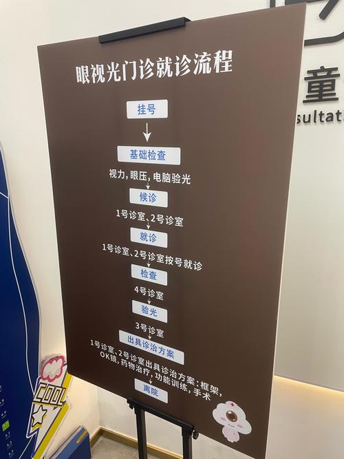 医院网站建设如何让患者一眼信任?这五个细节提升就医体验